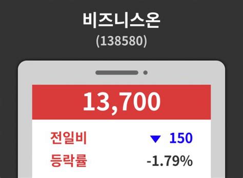 데일리 증권 비즈니스온 138580 오후 12시 56분 기준 및 종목관련 동향정보 데일리시큐