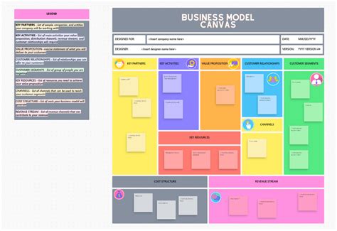 Business Model Canvas Template By Clickup™