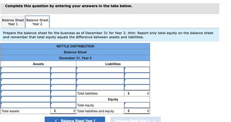 Solved Problem A Static Computing Net Income From Chegg