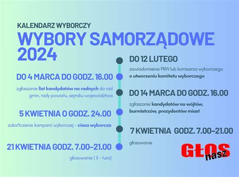 Wybory samorządowe 2024 terminy kalendarz wyborczy Nasz Głos Ostróda