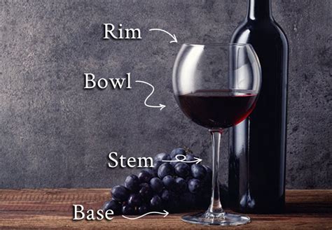 How To Choose Wine Glasses Riverbend Home