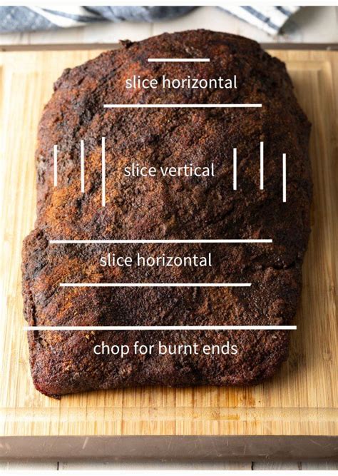 How To Smoke Brisket Video Artofit