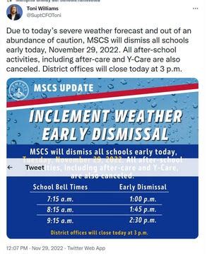 Memphis schools closing early due to weather