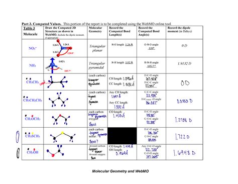 Moleculargeo Lab Work Molecular Geometry And Webmo Part 3 Computed Values This Portion Of