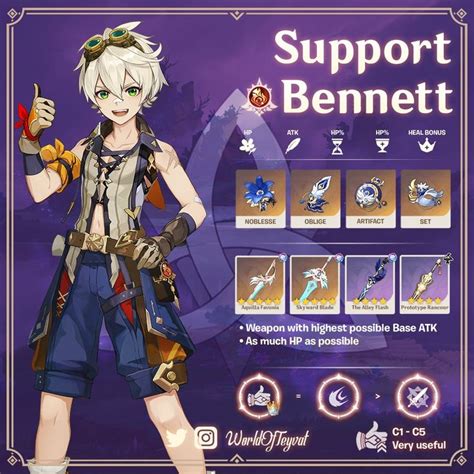 Genshin Impact Guides On Twitter In Impact Bennett Character