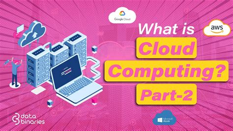 What Is Cloud Computing Part 2 Cloud Computing Fundamentals 2024