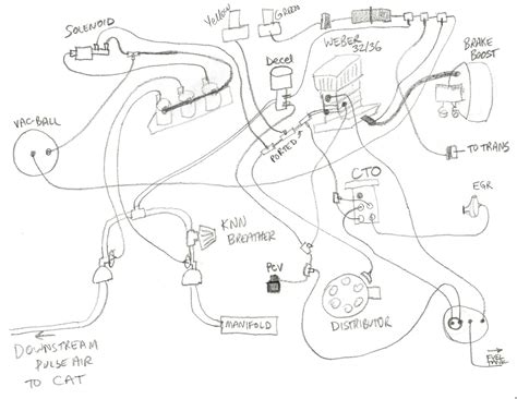 Total 48 Imagen 1990 Jeep Wrangler 2 5 Vacuum Diagram Abzlocal Mx