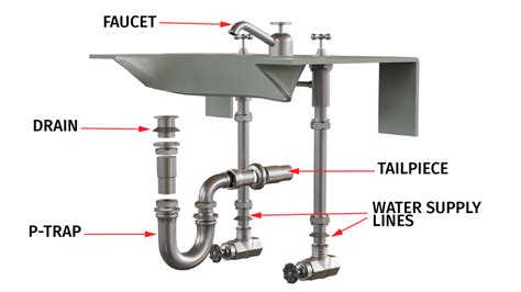 Residential Fixtures