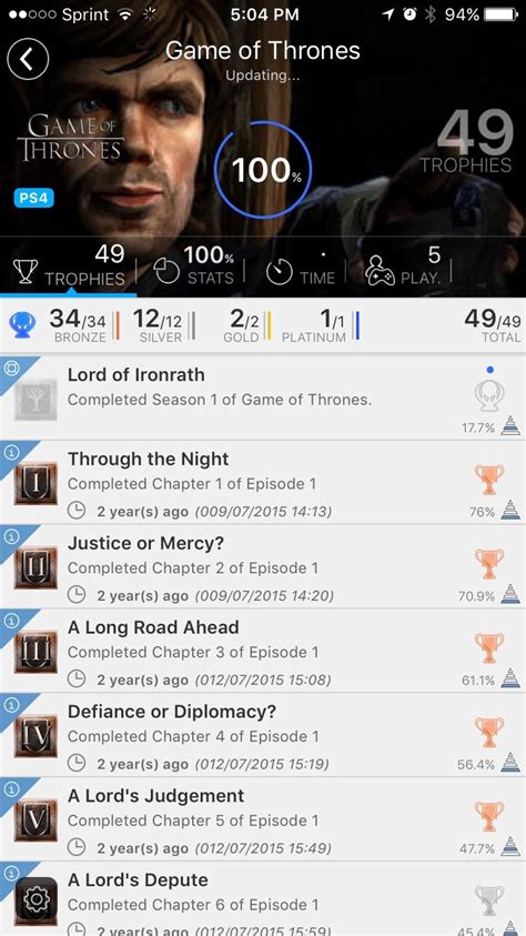 [Telltale Game of Thrones] #15 and first Telltale game. Usually don't ...