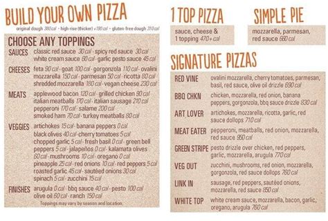 Blaze Pizza Menu, Menu for Blaze Pizza, Downtown, Tulsa - Urbanspoon/Zomato