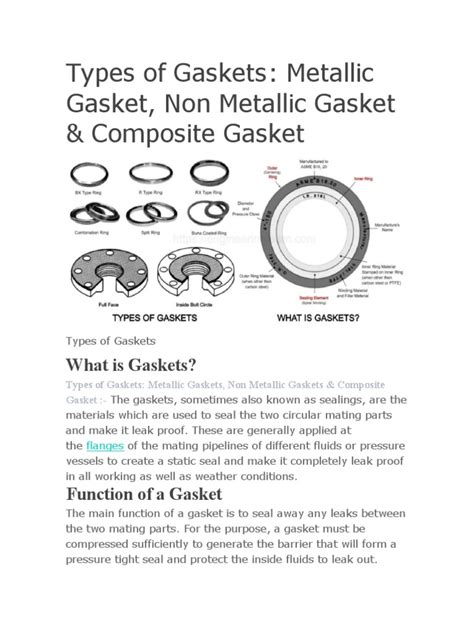 types  gaskets