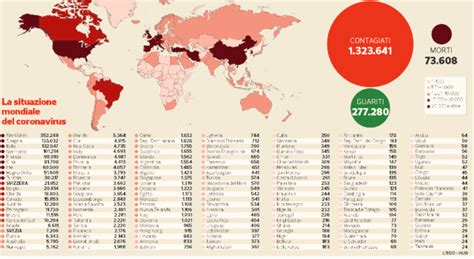 Un Dato Agghiacciante Coronavirus Oltre Un Milione E Mezzo Di Casi