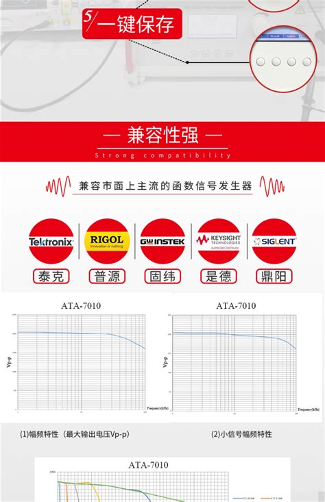 西安安泰ata 7010 高压放大器 Aigtek安泰电子 电子发烧友网