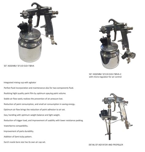 Atomization Manual Gun Airmation