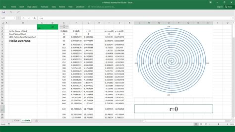 R F Theta Journey Part 01 Innovative Excel Spreadsheet Design YouTube