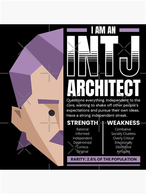 Intj Architect Personality Male Mbti Series Photographic Print