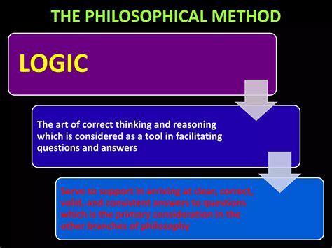 Philosophy of man | PPTX