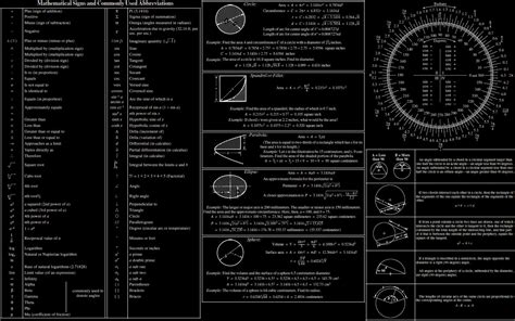 trigonometry Wallpapers HD / Desktop and Mobile Backgrounds