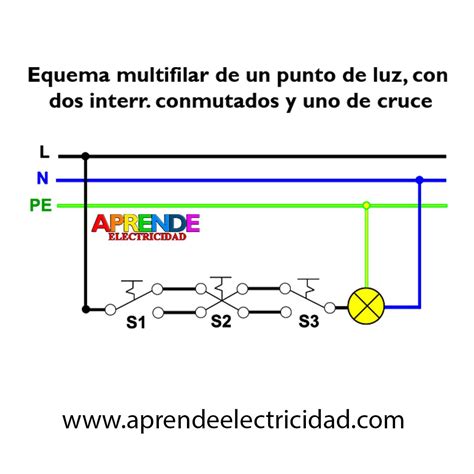 Esquema Multifilar De Un Punto De Luz Con Dos Interruptores Conmutados