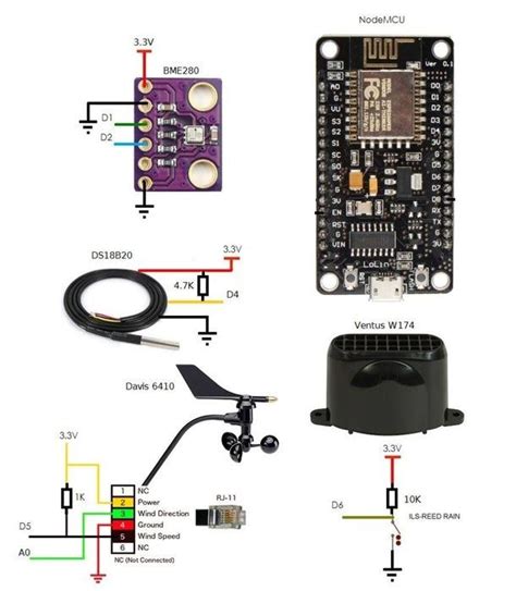 Iot Personal Nodemcu Esp12 Wifi Wireless Weather Station Weather