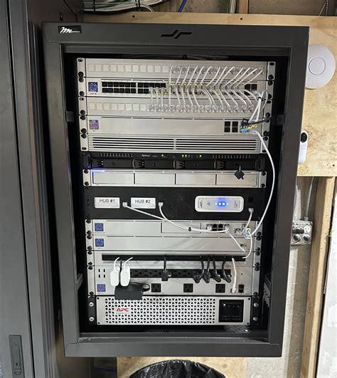 Just Completed Home Rack Rubiquiti