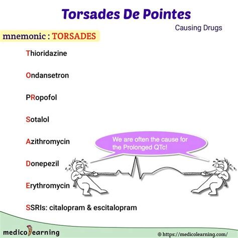 Torsades De Pointes Mnemonics Medical Mnemonics Medical School