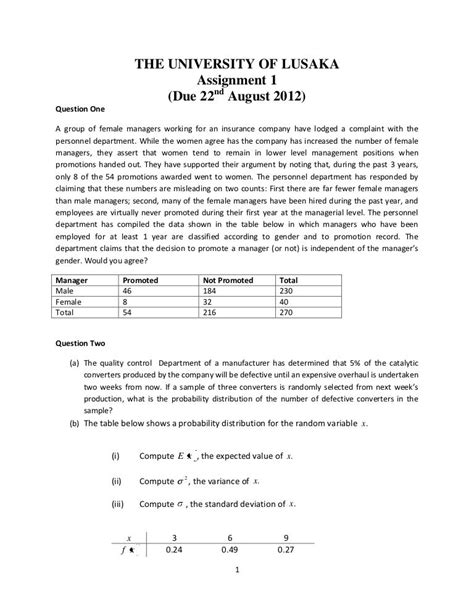 The university of lusaka assignment 1