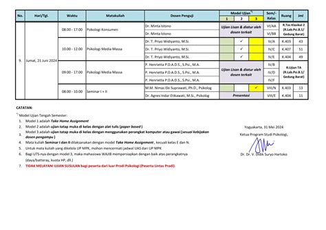 Psikologi Usd Jadwal Uas Semester Genap