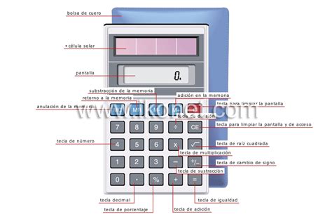 Comunicaciones Y Ofim Tica Automatizaci N De La Oficina Art Culos