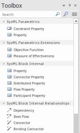 Introducing Parametric Diagrams Enterprise Architect User Guide