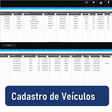 Planilha De Comparativo De Vendas Di Rio Planilhas Prontas The Best