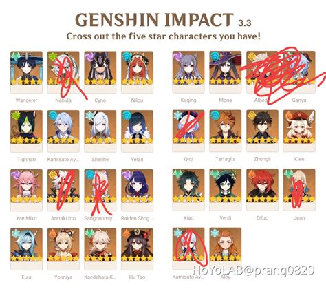 My Genshin 5 Stars Genshin Impact Hoyolab