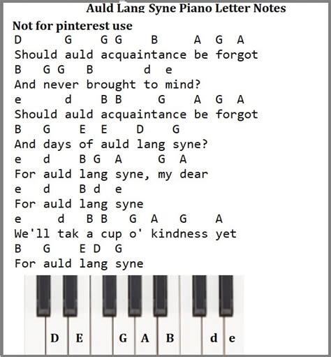 Auld Lang Syne Tin Whistle Notes Irish Folk Songs