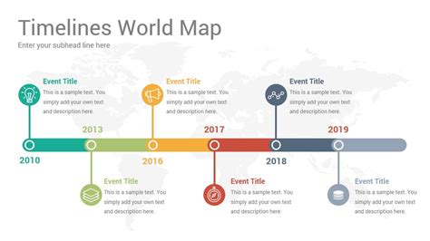 World History Timeline Map Draw A Topographic Map Images