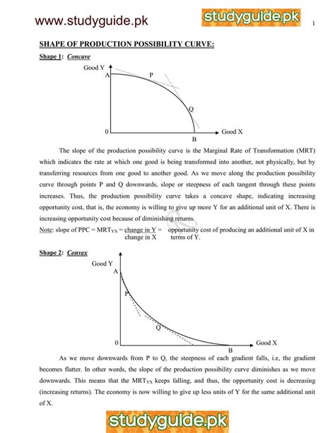 Production Possibility Curve Worksheets