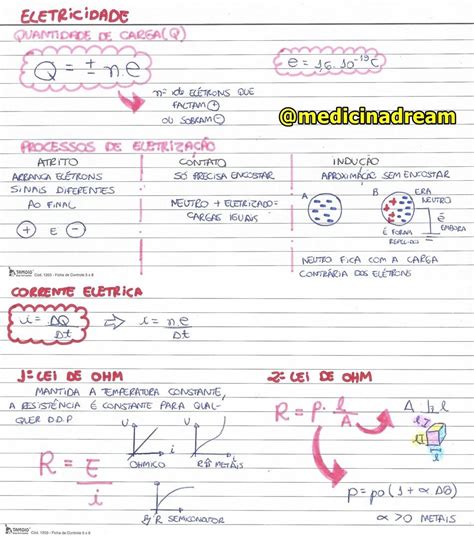 Eletricidade Resumo F Rmulas E Mapas Mentais Infinittus