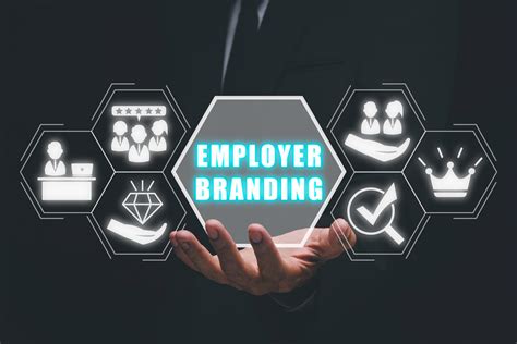 Employer Branding Massnahmen Top Strategien Im Berblick Rocken