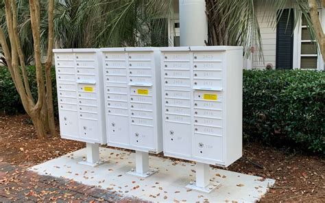 Unlocking The Secrets Of Cluster Mailboxes 5 Five Need To Know