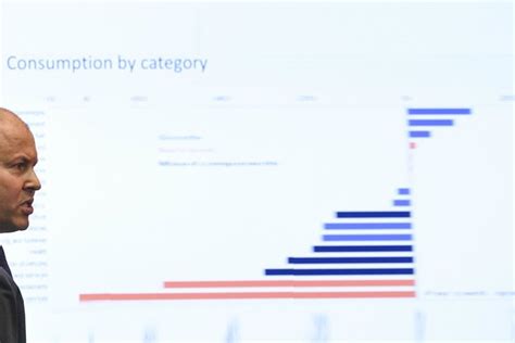 Six graphs that explain Australia's recession - 2LT News