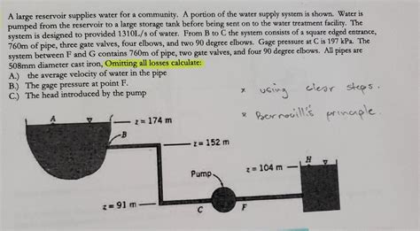 Solved A Large Reservoir Supplies Water For A Community A Chegg