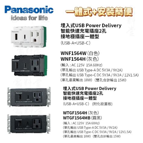 一體式Panasonic 國際牌 WNF1564H USB A USB C type c 插座 快充 快速充電插座 蝦皮購物