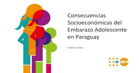 Consecuencias Socioeconómicas Del Embarazo Adolescente 1964 1966