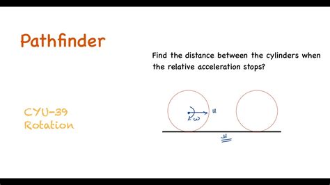 Pathfinder Cyu Q From Rotation Youtube