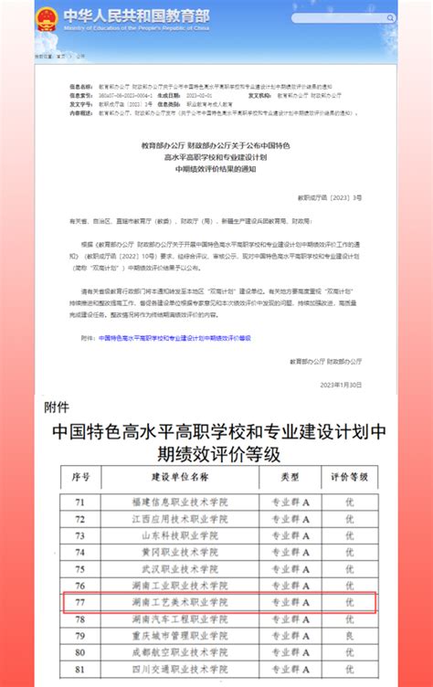 学校以“优”等级通过教育部 财政部“双高计划”建设中期绩效评价 湖南工艺美术职业学院