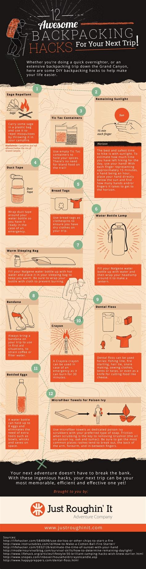 Wilderness Backpacking Tips to Impress Your Friends [Infographic] - Go ...