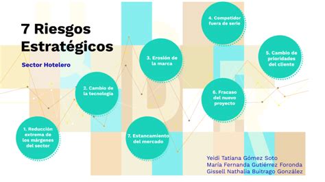 7 Riesgos Estratégicos Sector Hotelero by Maria Gutierrez on Prezi