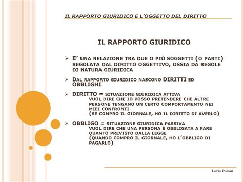 Il Rapporto Giuridico E Loggetto Del Diritto Ppt Scaricare