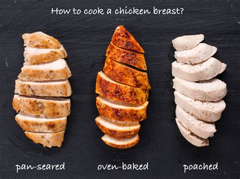 How To Cook The Ultimate Chicken Breast Oven Pan And Poached