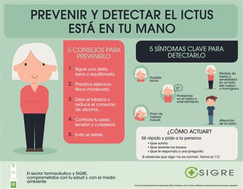 Prevenir Y Actuar Frente Al Ictus Est En Tu Mano Blog Corporativo De