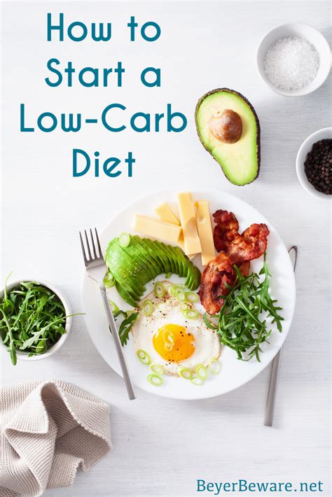 How To Start A Low Carb Or Keto Diet Food Lists Meal Plans And Recipes For Helping Be